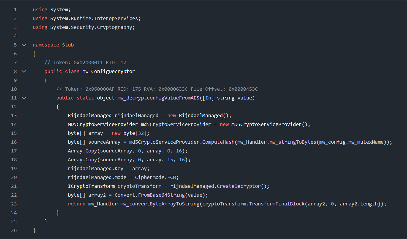 AES decryption method