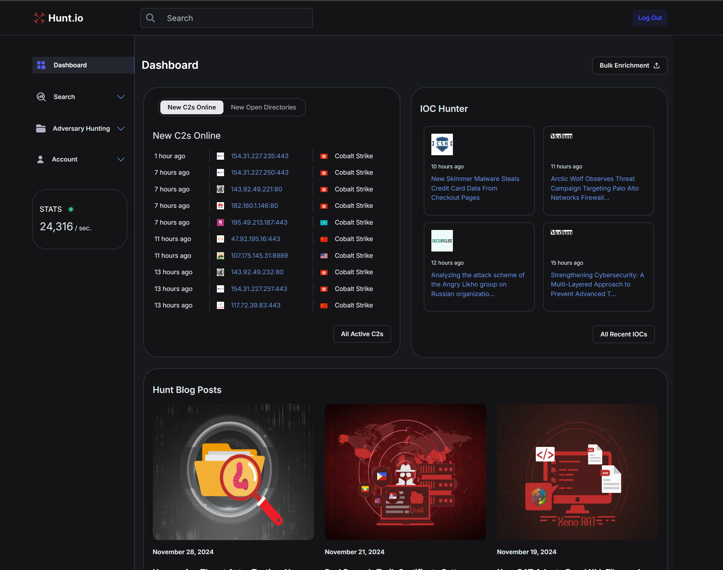 Hunt.io dashboard
